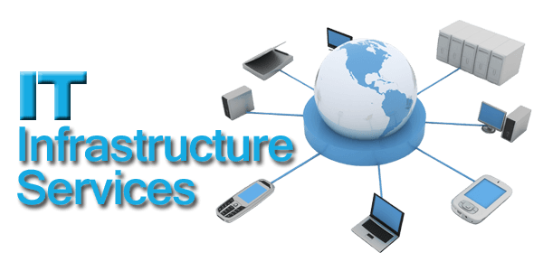 itinfrastructure itinfrastructure
